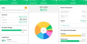 Best Budgeting Apps 